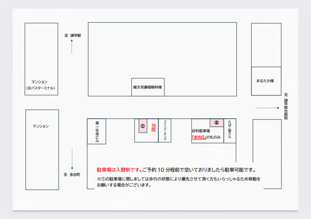 再度駐車場のご案内