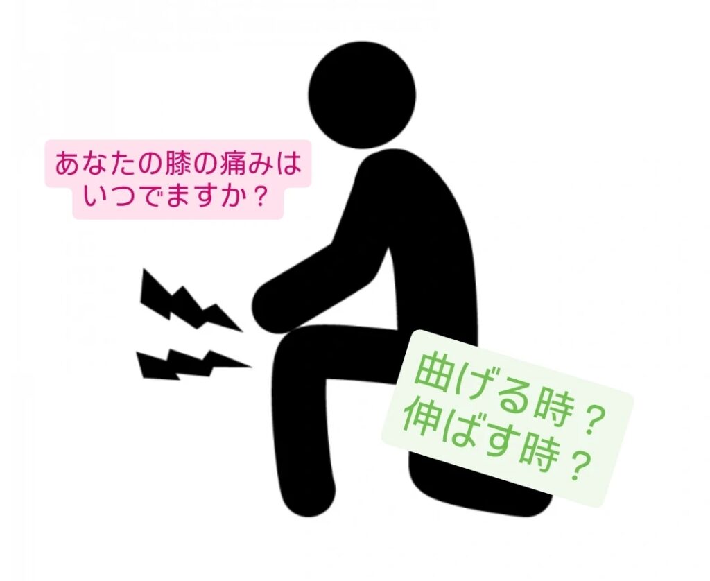 膝の痛みはいつでますか？