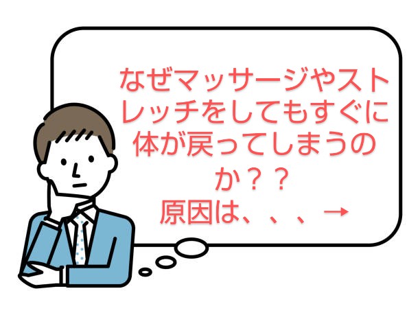 筋膜の癒着！