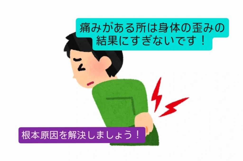 根本解決を！