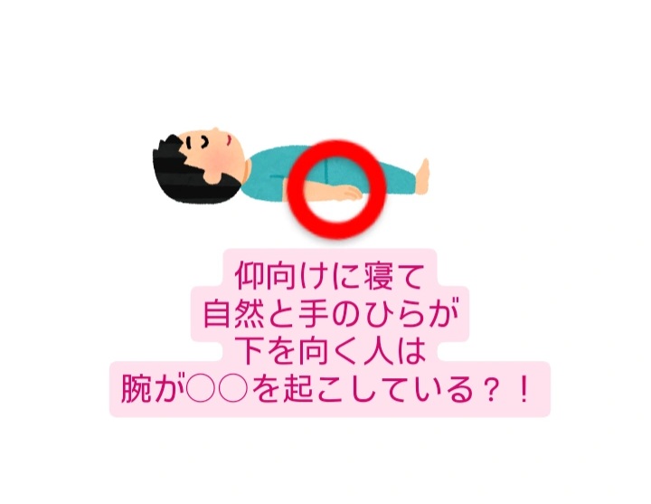 腕のねじれ