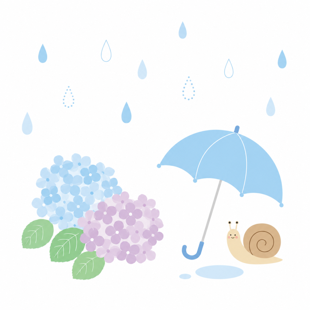水分補給
