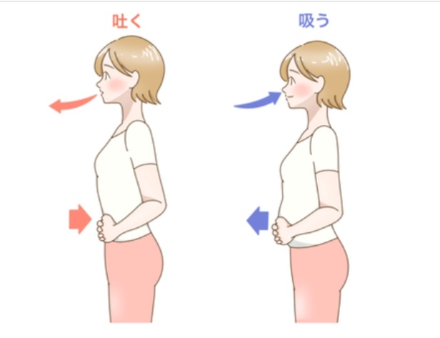 呼吸力